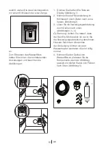 Предварительный просмотр 90 страницы Blomberg IWD 1004 ET Operating Instructions Manual