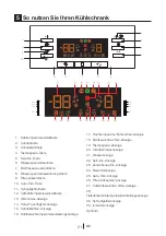 Предварительный просмотр 95 страницы Blomberg IWD 1004 ET Operating Instructions Manual