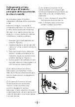 Предварительный просмотр 127 страницы Blomberg IWD 1004 ET Operating Instructions Manual