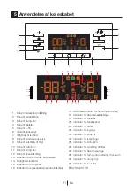 Предварительный просмотр 165 страницы Blomberg IWD 1004 ET Operating Instructions Manual