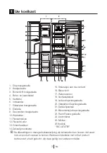 Предварительный просмотр 182 страницы Blomberg IWD 1004 ET Operating Instructions Manual