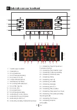 Предварительный просмотр 235 страницы Blomberg IWD 1004 ET Operating Instructions Manual