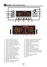 Предварительный просмотр 340 страницы Blomberg IWD 1004 ET Operating Instructions Manual