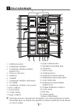 Предварительный просмотр 390 страницы Blomberg IWD 1004 ET Operating Instructions Manual