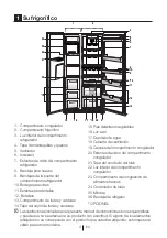 Предварительный просмотр 426 страницы Blomberg IWD 1004 ET Operating Instructions Manual