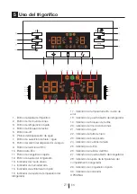 Предварительный просмотр 443 страницы Blomberg IWD 1004 ET Operating Instructions Manual