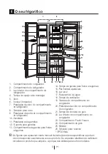 Предварительный просмотр 496 страницы Blomberg IWD 1004 ET Operating Instructions Manual