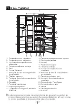 Предварительный просмотр 497 страницы Blomberg IWD 1004 ET Operating Instructions Manual