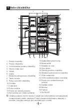 Предварительный просмотр 568 страницы Blomberg IWD 1004 ET Operating Instructions Manual