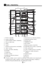 Предварительный просмотр 569 страницы Blomberg IWD 1004 ET Operating Instructions Manual