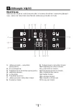 Предварительный просмотр 161 страницы Blomberg KFD 9950 XA+ Operating Instructions Manual