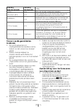 Preview for 218 page of Blomberg KFD 9950 XA+ Operating Instructions Manual