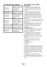 Preview for 244 page of Blomberg KFD 9950 XA+ Operating Instructions Manual