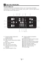 Предварительный просмотр 261 страницы Blomberg KFD 9950 XA+ Operating Instructions Manual