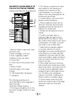 Предварительный просмотр 16 страницы Blomberg KGM 9550 Instruction Manual