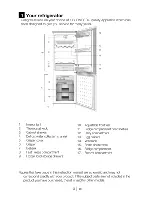 Предварительный просмотр 5 страницы Blomberg KGM 9640 Instruction Manual