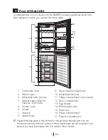 Preview for 4 page of Blomberg KGM 9680 Instruction Manual