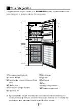 Preview for 4 page of Blomberg KGM4513 User Manual