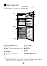 Предварительный просмотр 4 страницы Blomberg KGM4513 User Manual