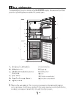 Предварительный просмотр 4 страницы Blomberg KGM4530 User Manual