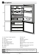 Предварительный просмотр 8 страницы Blomberg KND 3950 Operating Instructions Manual