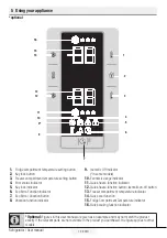 Предварительный просмотр 14 страницы Blomberg KND 3950 Operating Instructions Manual