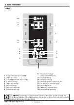 Предварительный просмотр 45 страницы Blomberg KND 3950 Operating Instructions Manual