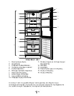 Предварительный просмотр 263 страницы Blomberg KND 9651 A Plus Operating Instructions Manual