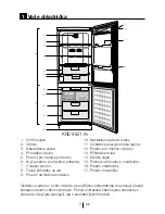 Предварительный просмотр 286 страницы Blomberg KND 9651 A Plus Operating Instructions Manual