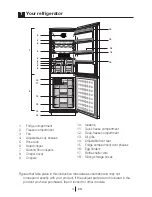 Предварительный просмотр 5 страницы Blomberg KND 9860 A+ Owner'S Manual