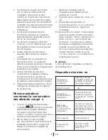 Preview for 36 page of Blomberg KND 9860 A+ Owner'S Manual