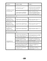 Предварительный просмотр 41 страницы Blomberg KND 9860 Instruction Manual