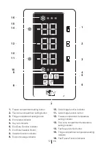 Предварительный просмотр 13 страницы Blomberg KND 9920 PD Operating Instructions Manual