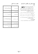 Preview for 86 page of Blomberg KND 9920 PD Operating Instructions Manual