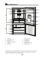 Preview for 25 page of Blomberg KND 9950 EDA+ Operating Instructions Manual