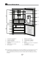 Preview for 45 page of Blomberg KND 9950 EDA+ Operating Instructions Manual