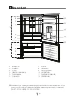 Preview for 65 page of Blomberg KND 9950 EDA+ Operating Instructions Manual