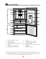 Preview for 85 page of Blomberg KND 9950 EDA+ Operating Instructions Manual