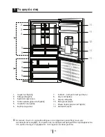 Preview for 125 page of Blomberg KND 9950 EDA+ Operating Instructions Manual