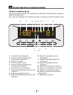 Preview for 154 page of Blomberg KND 9950 EDA+ Operating Instructions Manual