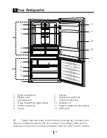 Preview for 4 page of Blomberg KND 9950 XA+ Operating Instructions Manual