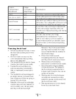 Preview for 19 page of Blomberg KND 9950 XA+ Operating Instructions Manual