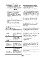 Preview for 20 page of Blomberg KND 9950 XA+ Operating Instructions Manual