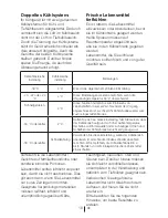 Preview for 43 page of Blomberg KND 9950 XA+ Operating Instructions Manual