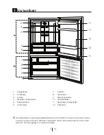 Preview for 76 page of Blomberg KND 9950 XA+ Operating Instructions Manual