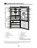 Preview for 31 page of Blomberg KND 9950 Operating Instructions Manual