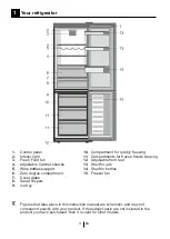 Предварительный просмотр 5 страницы Blomberg KND9753N Instructions Of Use