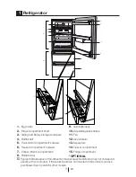 Предварительный просмотр 4 страницы Blomberg KND9920X Operating Instructions Manual