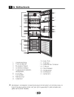 Предварительный просмотр 20 страницы Blomberg KNM 1551 i A+ User Manual