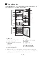 Предварительный просмотр 4 страницы Blomberg KNM1551i Operating Instructions Manual